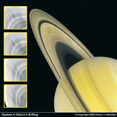 Full article: Dusty plasmas: from Saturn's rings to semiconductor  processing devices